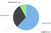 AI与安防加速融合 技术革命重塑市场格局与工程实践